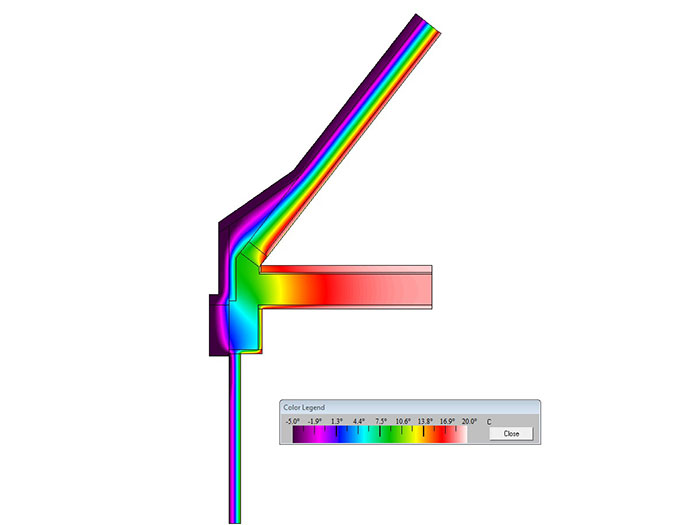 Wärembrücke-Schlesen